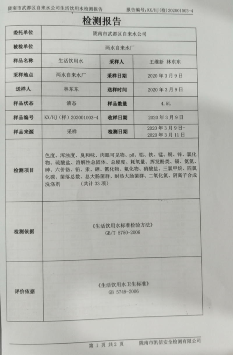 2020年3月17日武都城區(qū)飲用水檢測報告