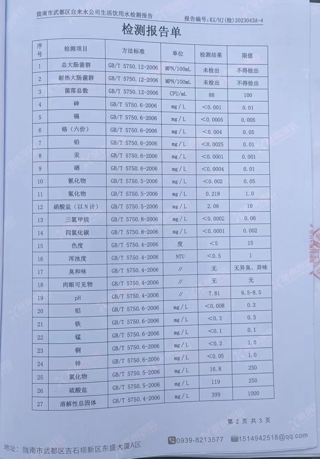 2023年3月3日武都城區(qū)飲用水檢測報告