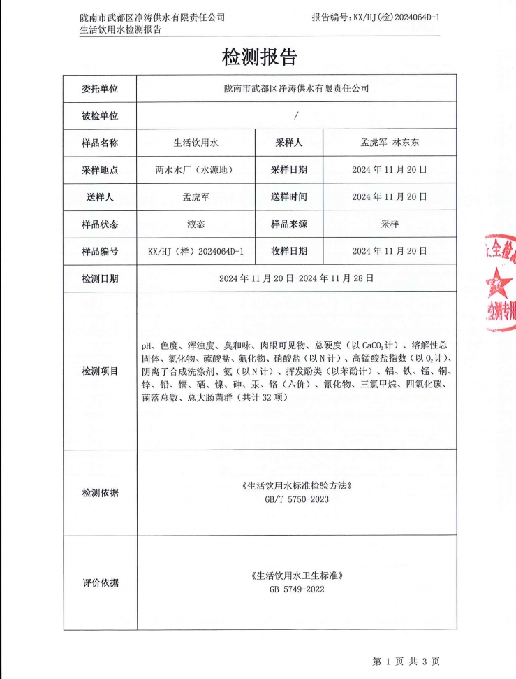 2024年12月4日武都城區(qū)飲用水檢測報(bào)告