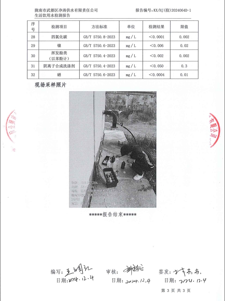 2024年12月4日武都城區(qū)飲用水檢測報(bào)告